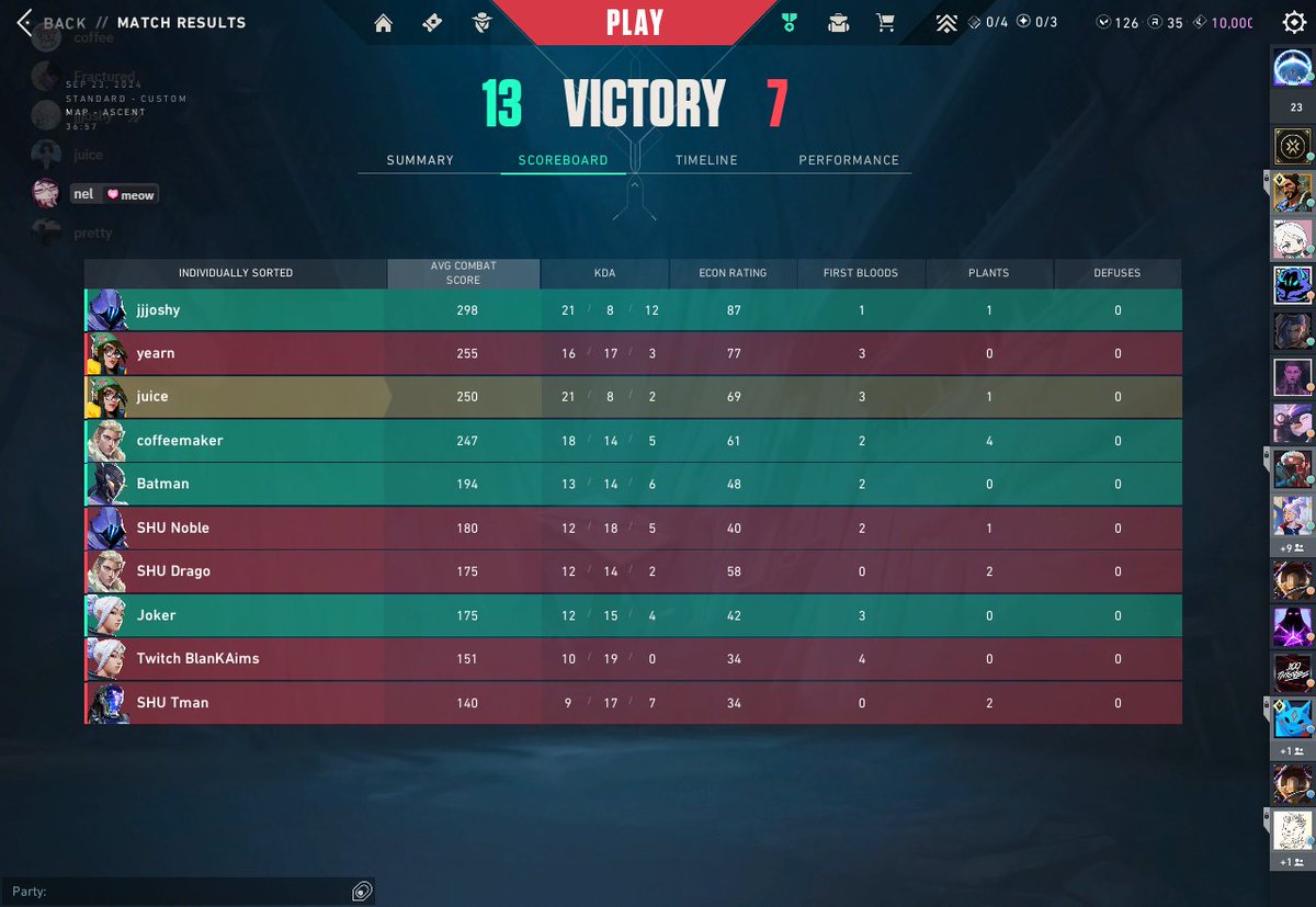 juiceu_'s tweet image. alley-oop @jjjoshy_