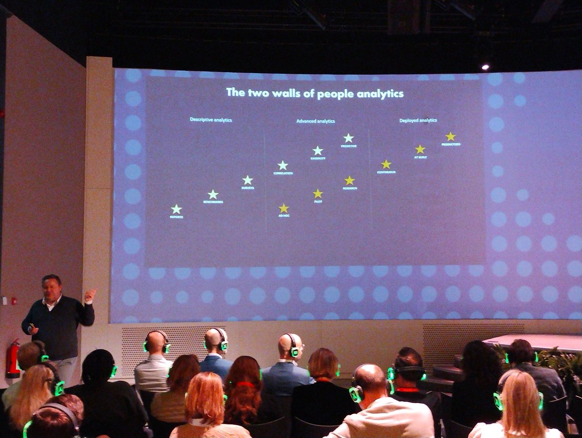 Loving this model looking at scaling and taking people analytics to  production mindset with Patrick Coolen #tic2024