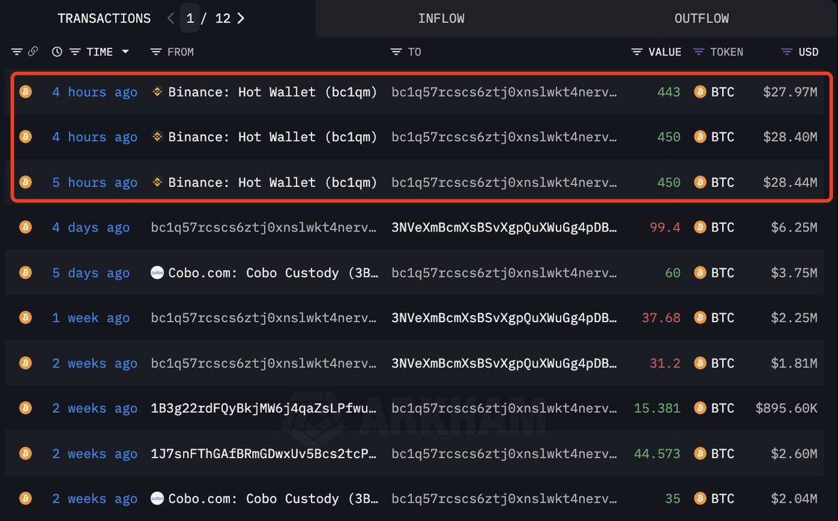 Ash Crypto tweet media