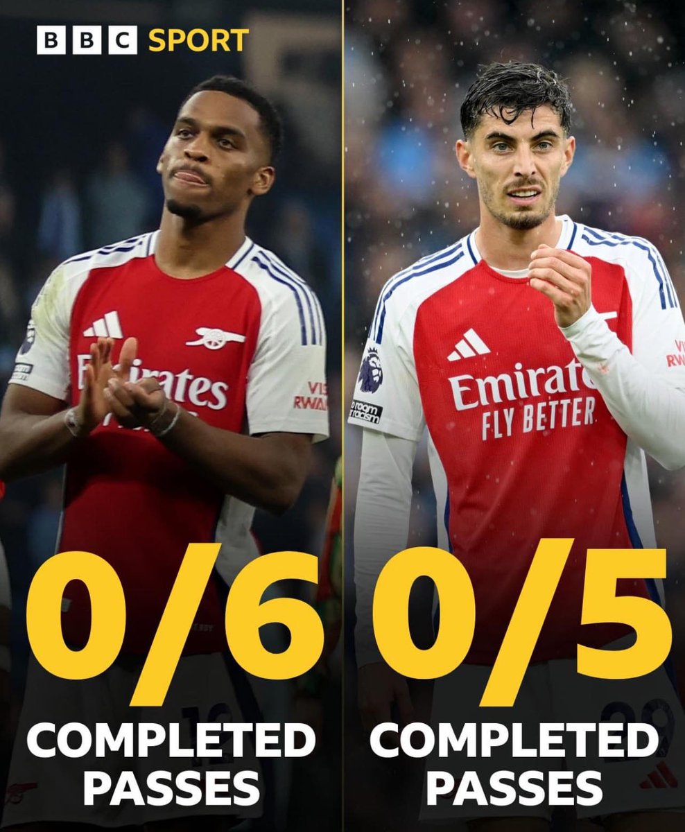 Liam Bond tweet media