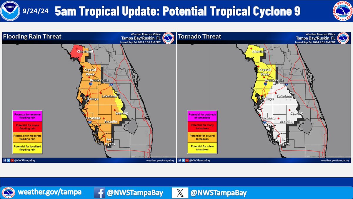 9/24/24 5AM Tropical Update: 
🌀Hurricane and Tropical Storm watches up for the Gulf Coast of FL. 
🌊Life-threatening storm surge expected along the nature coast. 
🌧️Potential for flooding rains throughout FL.
🍃Tropical storm force winds will extend far from the center. #flwx