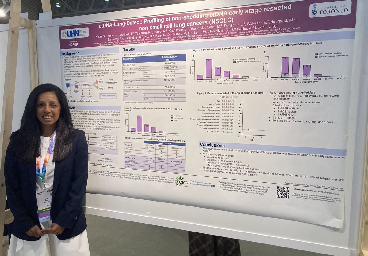 Congratulations to Dr Sam Khan from the #NIHRLeicesterBRC Cancer theme, who was awarded the Best Poster Rosette at the <a href="/myESMO/">ESMO - Eur. Oncology</a>  Congress in Barcelona last week for her work "ctDNA-Lung-Detect: Profiling of non-shedding ctDNA early stage resected non-small cell lung cancers".