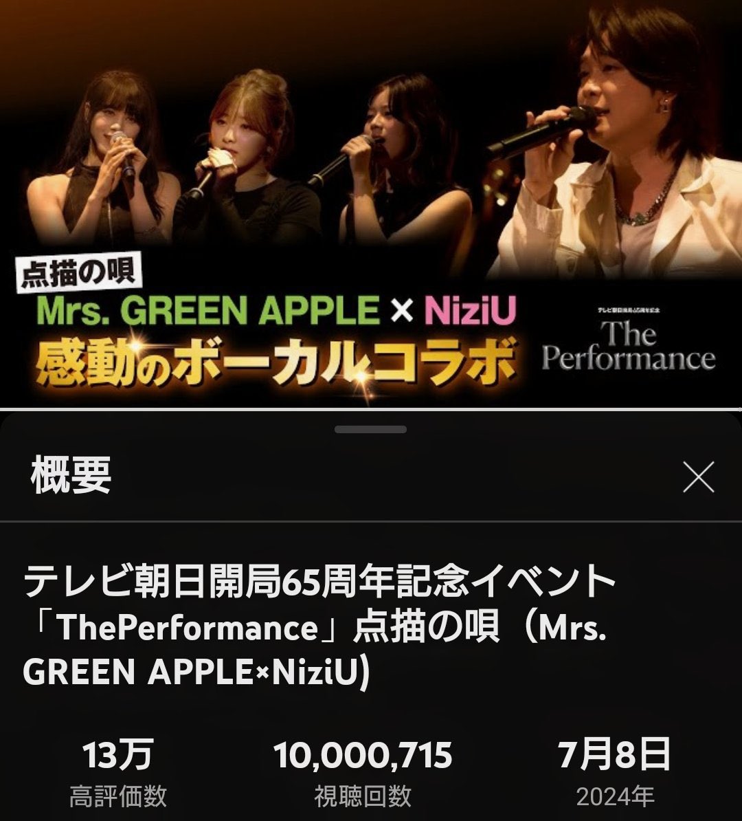 NiziU_tyan's tweet photo. #点描の唄 1000万再生

テレビ朝日開局65周年記念イベント「#ThePerformance」点描の唄（Mrs. GREEN APPLE×#NiziU ) https://t.co/b087q1uYXF @YouTubeより https://t.co/CQwfmXULik
