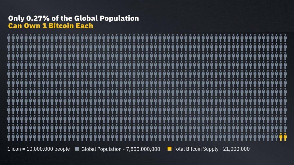Mister Crypto tweet media