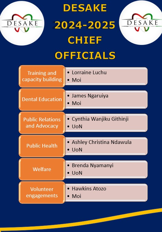 Dental Students' Association of Kenya (@dentalkenya) on Twitter photo 