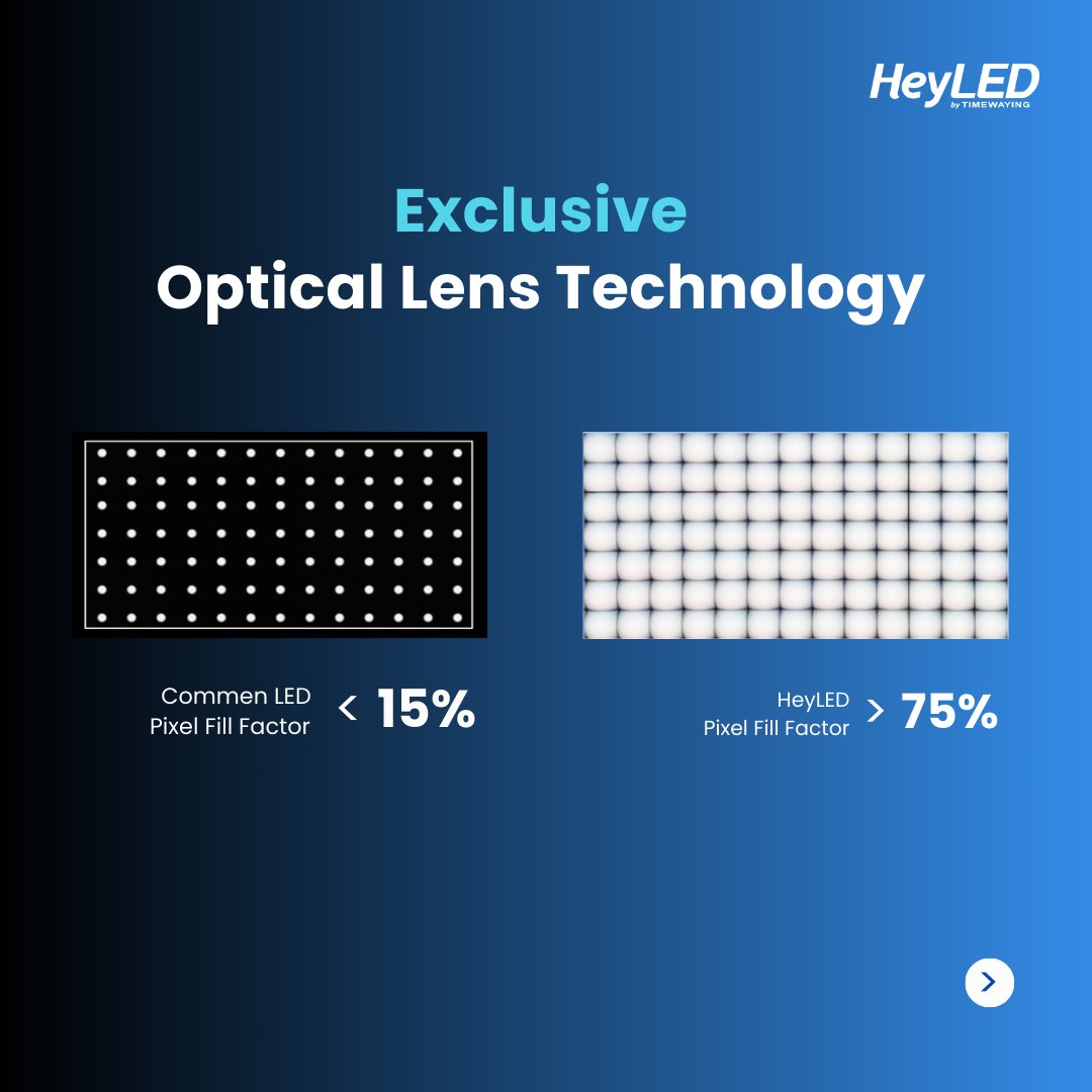 HeyLEDCinema's tweet photo. HeyLED’s exclusive optical lens technology offers a seamless viewing experience free from pixel glare, ensuring comfort for your eyes. Furthermore, it is designed for easy maintenance and built to provide lasting performance.

#HeyLED #Timewaying #Movietheater  #HeyLEDtechnology https://t.co/5KXkDDaW87
