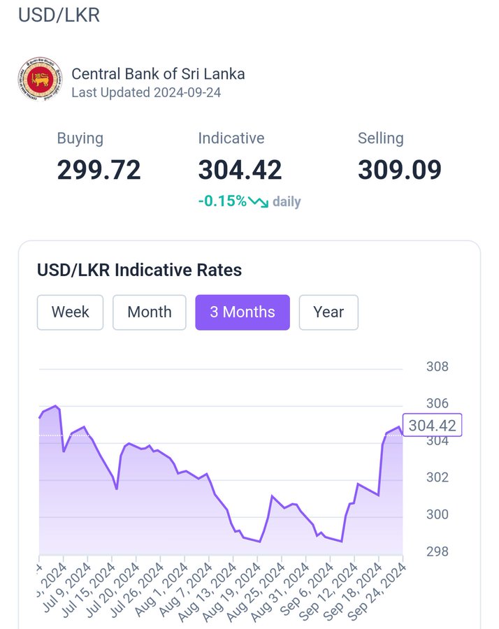 100 Days of AKD tweet media