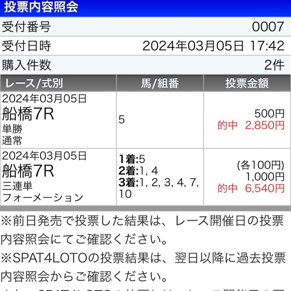 ふう@園田＆ダートの鬼👹競馬予想 tweet media