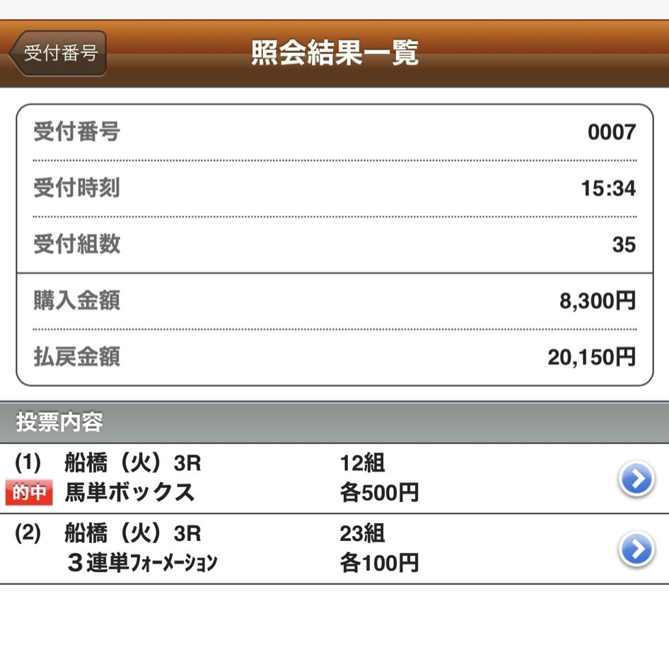 ふう@園田＆ダートの鬼👹競馬予想 tweet media