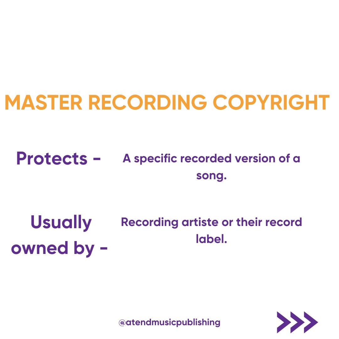 AtendMusicPub's tweet photo. As a music creator, a song you've recorded has 2 different copyright: 

 ⏩Copyright in the song;
 ⏩Copyright in the recorded song.

Person wey write and record song fit no be the person wey own the recording.✍️

#copyright #musiccopyright
#atendmusicpublishing #musicbusiness https://t.co/OYVSMAXyFF