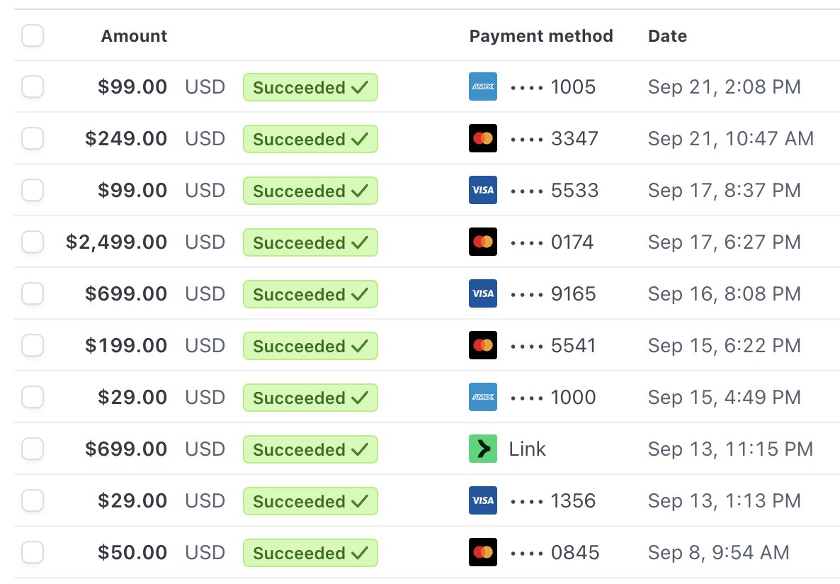 Starting a business is hard... but finding the first paid customers is even harder!
In this article we explore several customer acquisition strategies that you should consider to get your first customers:
kwatch.io/how-to-get-the…
We hope it will be useful!