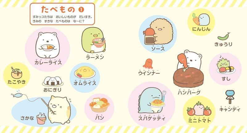 すみっコぐらしの「ことばずかん」が発売✨
たべもの、みのまわりのもの、いきもの、きもち、すみっコぐらしのいちにち...などさまざまなジャンルのことばを紹介♪
詳しくはこちら▷https://t.co/uarmS3TI7k
#すみっコ情報