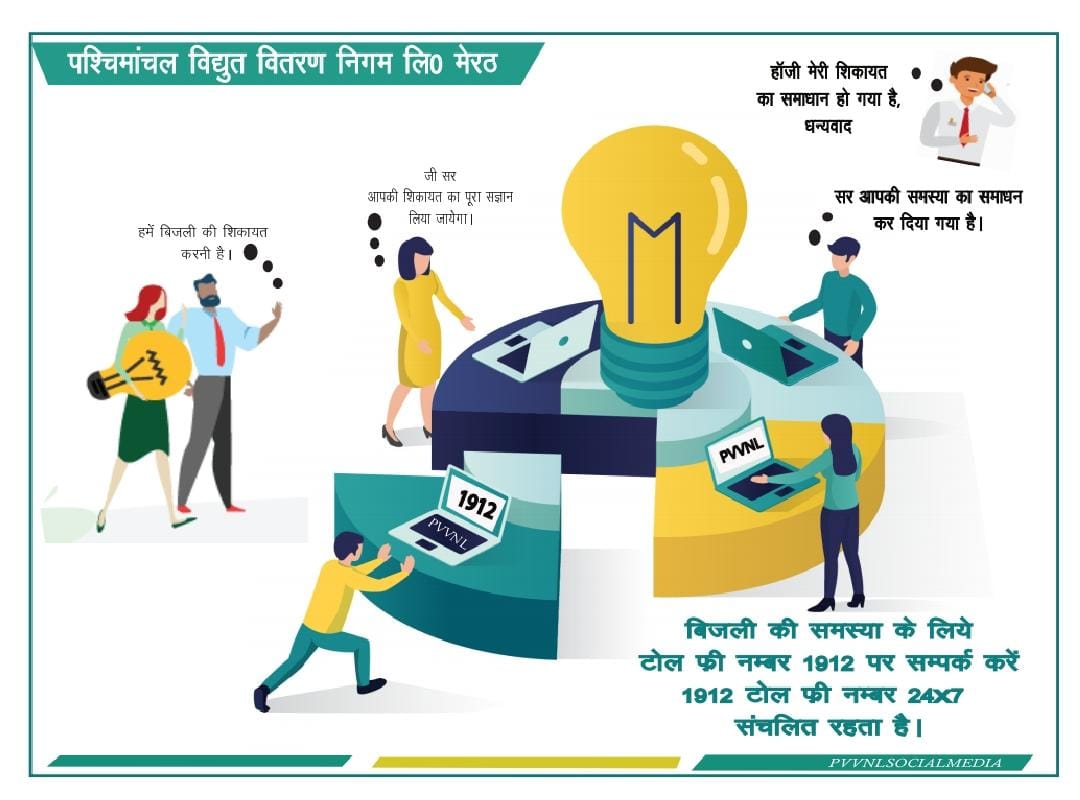 Pashchimanchal Vidyut Vitran Nigam L.td(1912) tweet media