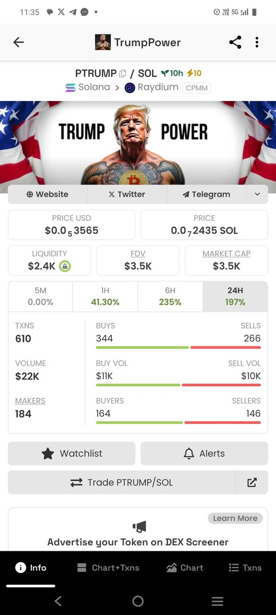 kahetrarudra's tweet image. After maga 50x profit m going to take another risk in low cap in trump power I suggest maga on 16k and now 800k 
Now it's time trump power 3.5k and soon 300k #ptrump $trumppower #trumppower #maga2025 #memecoin @TrumpPowerToken