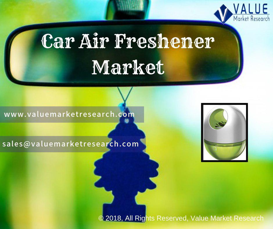 vmr_reports's tweet image. #Car_Air_Freshener Market is anticipated to reach USD 2.23 BN by 2032 with a CAGR of 5.34%. valuemarketresearch.com/report/car-air…