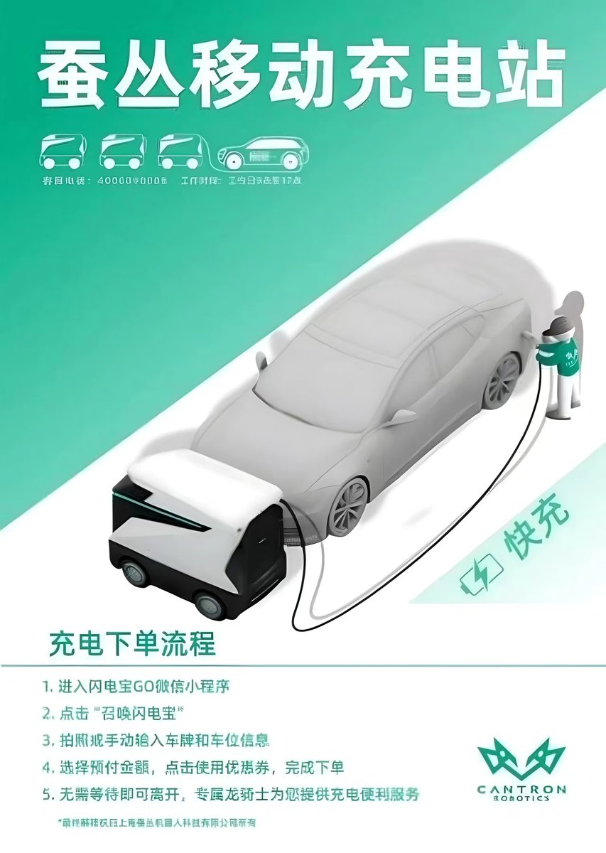 MADEV_Channel's tweet photo. Okay, it's a self-driving power bank.😂 https://t.co/yNM0tX8myd