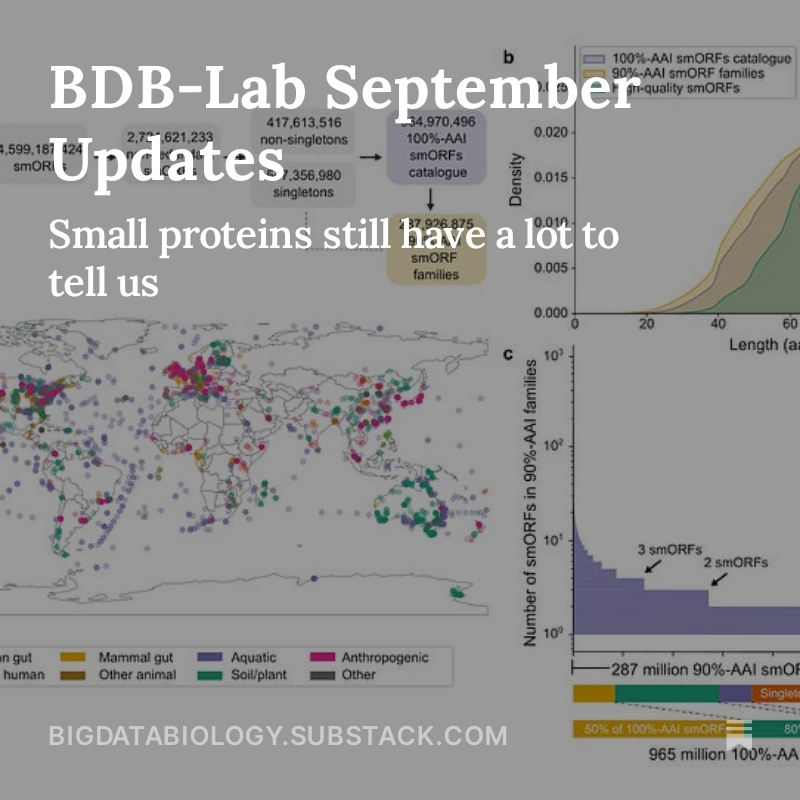 Big Data Biology Lab tweet media