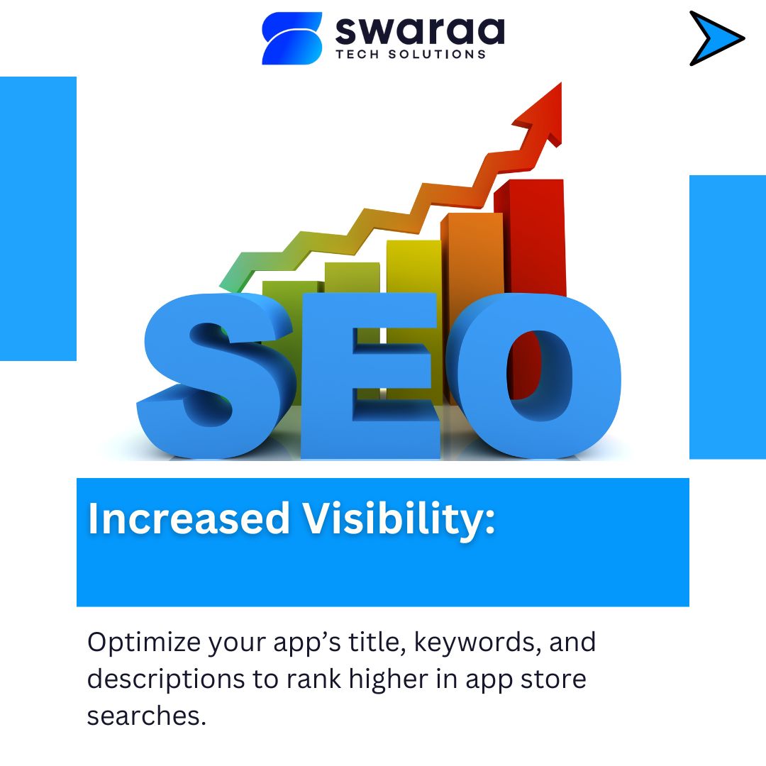 swaraasolutions's tweet photo. Unlock your app’s full potential with effective ASO!
Follow for more!
Visit our website: https://t.co/rQPZimAQp1
Mail us at: info@swaraa.dev
Call us on: 07935336883
#ASO #AppStoreOptimization #AppVisibility #MobileApp #AppMarketing #AppDevelopment #Entrepreneur https://t.co/rQopAMYwH1