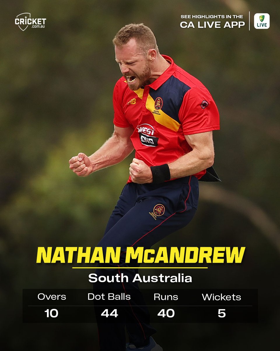 cricketcomau's tweet photo. It included a 10-ball stretch where he took 4-6! #OneDayCup 

Check out his five-for here: https://t.co/xNgWY91xtL https://t.co/xdK1CgJNcA