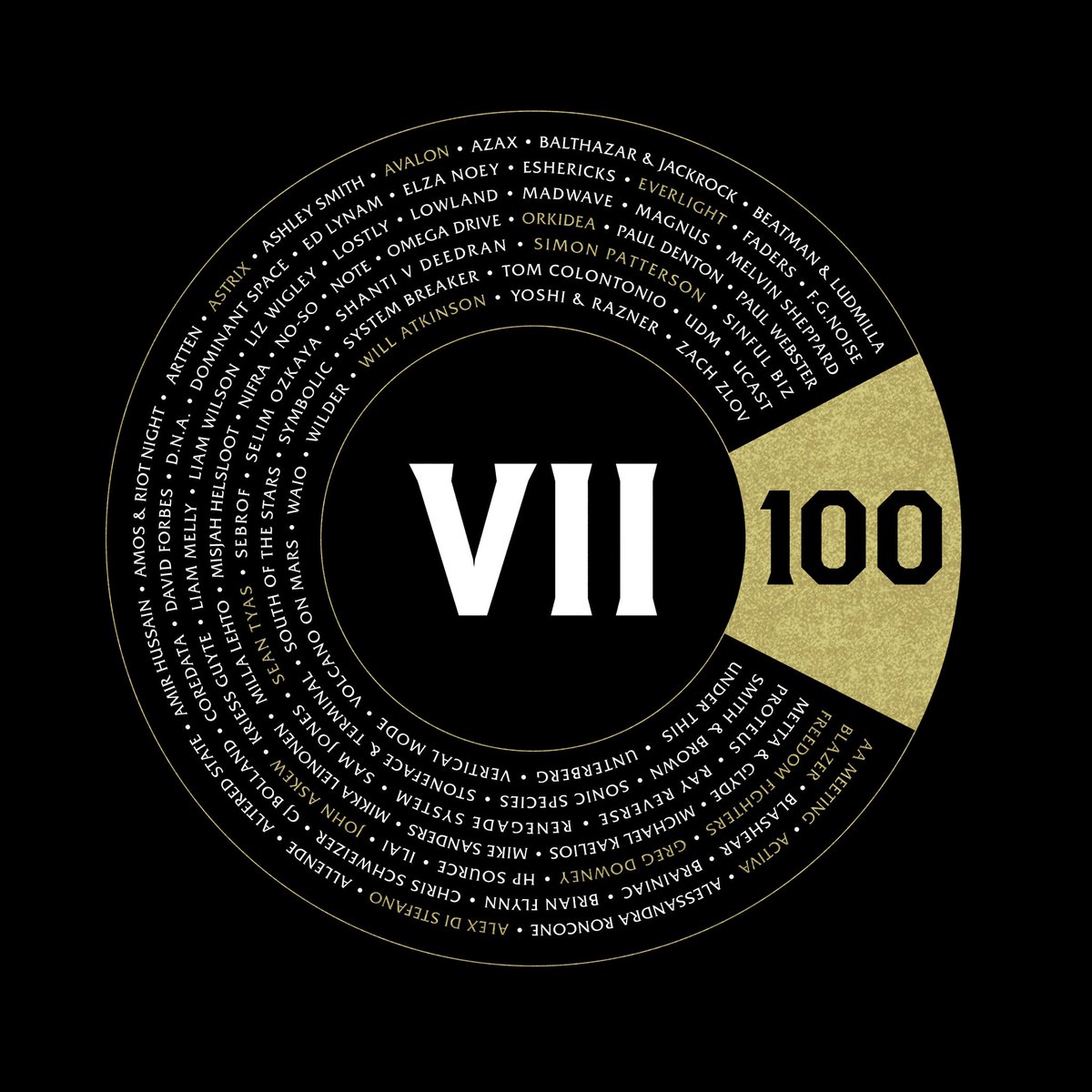 VII 100 Out Now. Mixed and unmixed mix album with three hours of hits from our back catalogue. open.spotify.com/album/0sQjhPsr… also available Ltd edition VII 100 tees on our store (80% sold out).