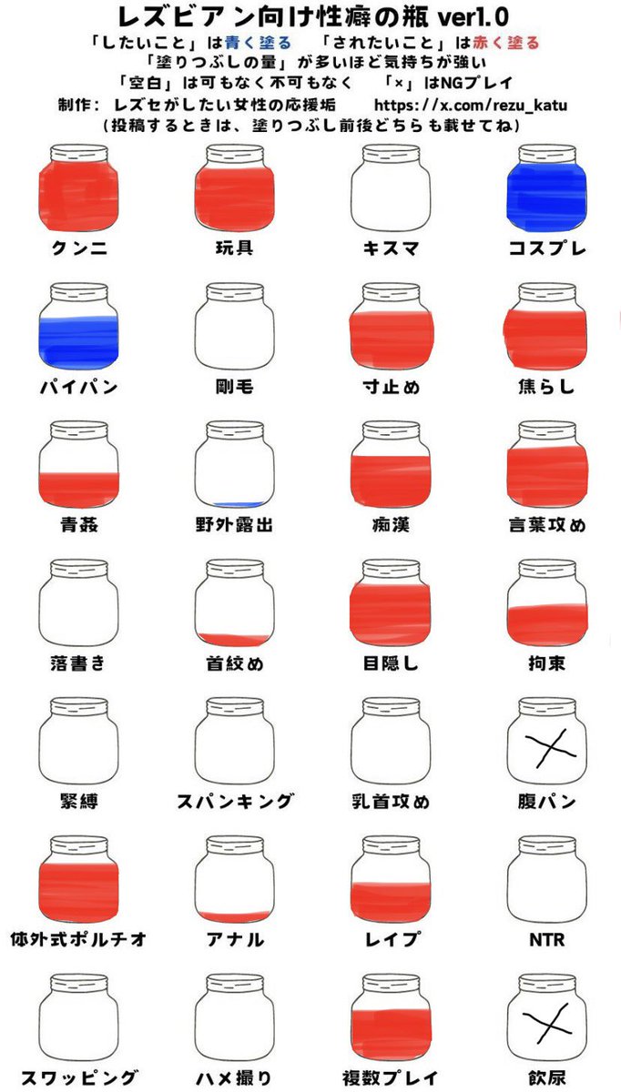 Nachu_6u6v's tweet photo. こうやって改めて見るとやっぱりMだし、ネコなんだなぁって思う〜
参考までに！  #レズセ https://t.co/Ty6MTsVmBc