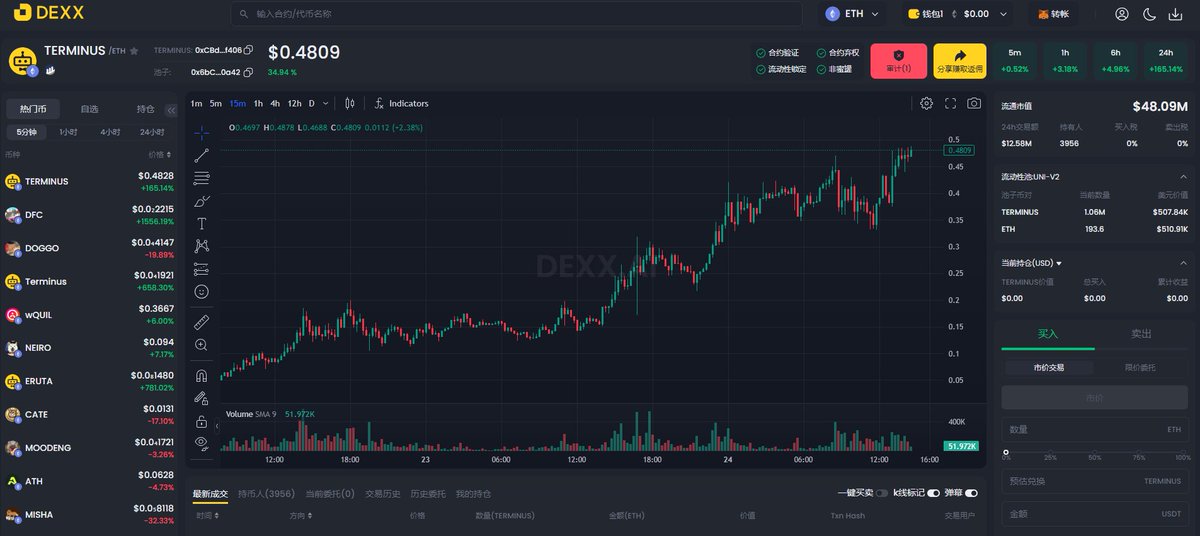 近期以太土狗牛市，推荐使用这个冲土狗工具！
用它买了个土狗，几乎就是秒结算，丝滑得像个 CEX 一样！
有冲土狗的小伙伴们建议体验一下，用了你就会爱上她！
dexx.ai/refer?inviteCo…