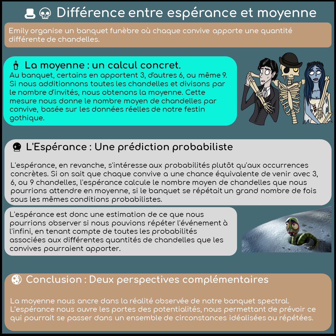 Stat'Apprendra tweet media