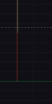 CoinEncryption's tweet image. #cryptocurrency #TradingTips / #results #CryptoNews #Crypto #Bitcoin
anyone else