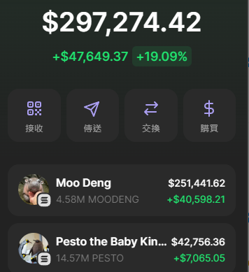 BBC is working on my bags.

#Moodeng <a href="/MooDengSOL/">Fan Page | Moo Deng</a> 
$Pesto <a href="/PestoBabyPeng/">Pesto | Fan Page</a>