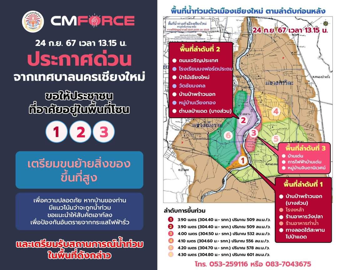YingSC5's tweet photo. 🚨ประกาศด่วนจากเทศบาลนครเชียงใหม่‼️
วันที่ 24 กันยายน 2567 เวลา 13.15 น.
….. ขอให้ประชาชนที่อาศัยอยู่ในพื้นที่โซน 1, 2 และ 3 เตรียมขนย้ายสิ่งของขึ้นที่สูง และเตรียมรับสถานการณ์น้ำท่วมในพื้นที่
Cr. CM108
https://t.co/eiscPPYSV4
#น้ําท่วมเชียงใหม่ https://t.co/RP9dC3k4DY