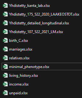 joellatto's tweet photo. And now finally I got a .zip file of the data they had on me as well as who has accessed it.
Karolinska Institutet is Swedish, rest of the data went to Finnish entities.
#FinRegistry #Findata #Tietosuoja https://t.co/hfE0YoZBgf
