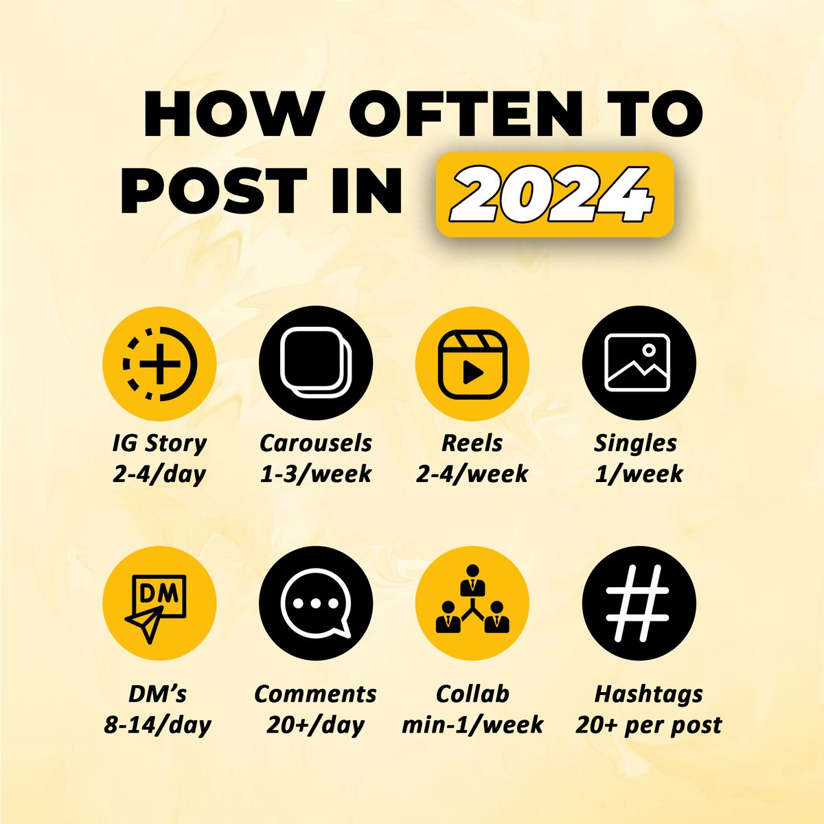 Aditya_rawt_'s tweet photo. Wondering how often to post in 2024? Here's your roadmap:

IG Stories: 2-4/day
Reels: 2-4/week
Carousels: 1-3/week
Plus, keep up with DMs, comments, and collabs! 🚀 #SocialMediaTips #ContentStrategy https://t.co/kvdqQwlIBD