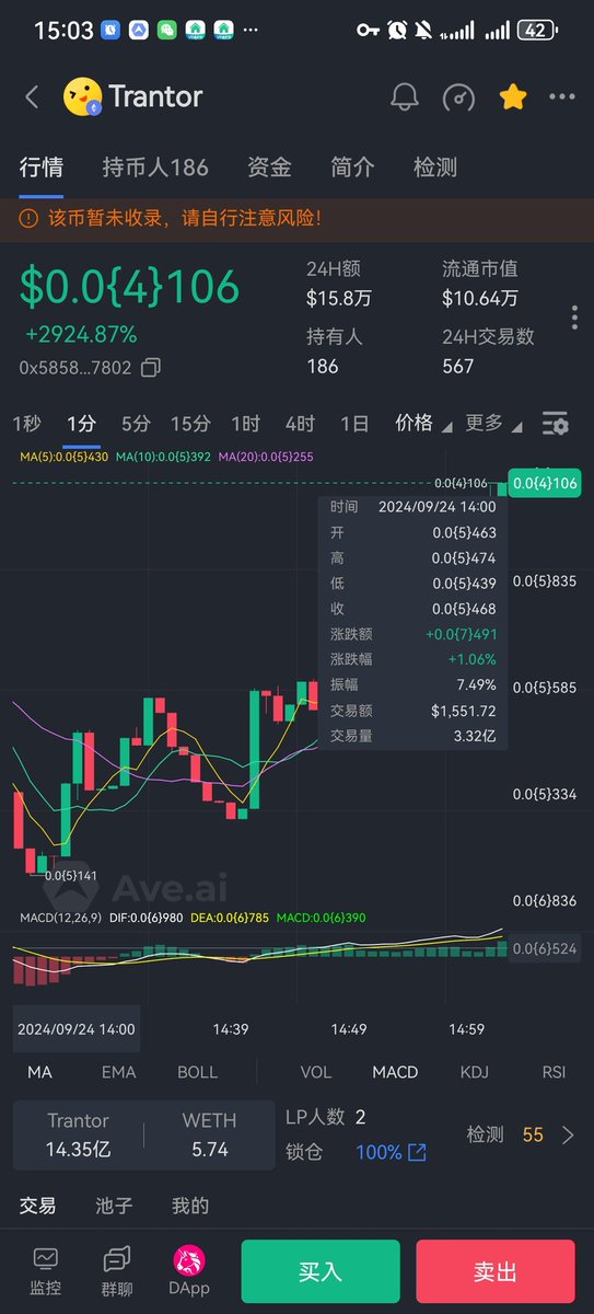 0xNoNo_1's tweet image. #Trantor   Ath 2.5x

地球城这么好的概念
和火星城只差一个李平

0x5858316c707e031d0ed3360a461bfe60026e7802