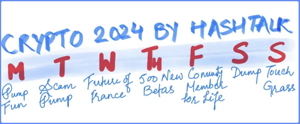 💭 Macro &amp; Crypto Shower Thoughts

FED’s 50 bps cuts are aggressive and very positive for macro. 📉

Equities should do well in Q4. 📈

What about crypto—where's the catalyst? 🤔

Unfortunately, there isn’t any at the moment. On the demand side, there is no new money entering the