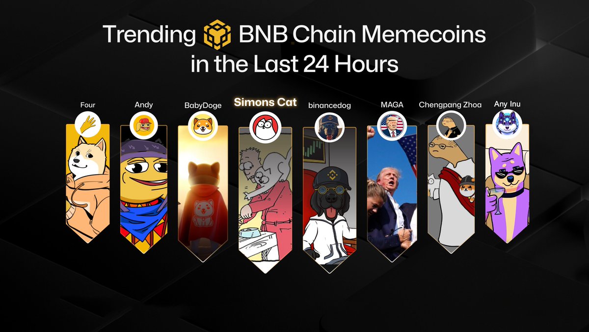 coinborsasinet's tweet photo. $AI is on all chains thanks to #multichain feature. However, the most holders are on #bsc chain so the most volume is always there. 

ANYINU $BNB is constantly trending on the chain and one day it will be on all the following chains
$ETH $SOL $BASE $ARB $FTM $AVAX https://t.co/Rqmx0QSbsY