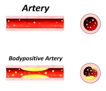 El engaño de la "positividad corporal"

Esto ha llevado a gratificar estilos de vida no saludables.

La obesidad, que antes se consideraba un riesgo grave para la salud, ahora se celebra como una versión alternativa de la salud, todo bajo el pretexto de promover el amor propio.