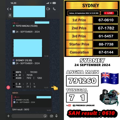 lingkarprediksi's tweet photo. SAH SYDNEY result : 0610
== ππππ π
πππππ πππππ ==
https://t.co/RhCzwNYec9
#hariini #prediksihariini #prediksi #angka #nomor #fyp #livedrawsydney https://t.co/lJltDmDiy6