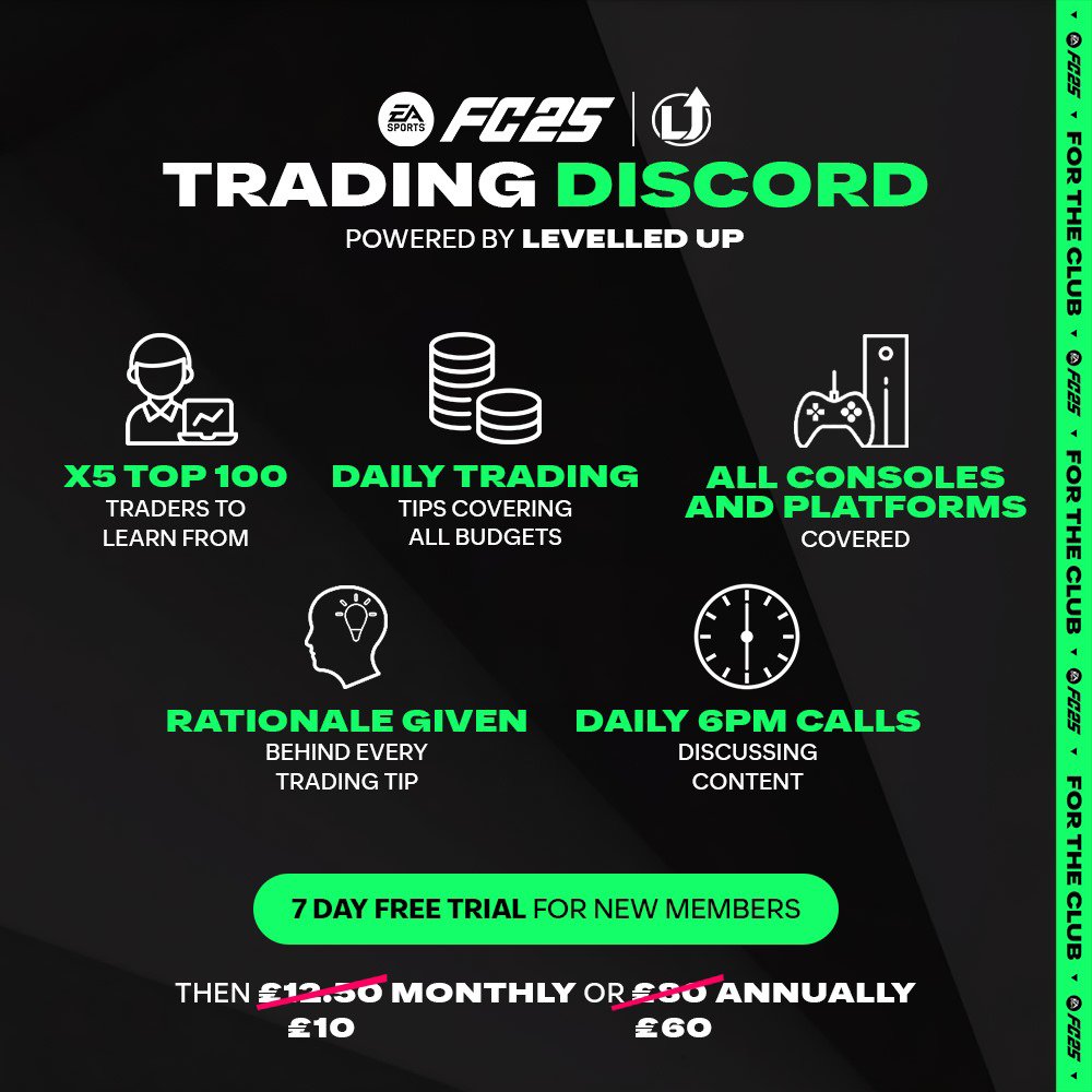 Levelled Up - EA FC 26 Trading ⤴️ tweet media