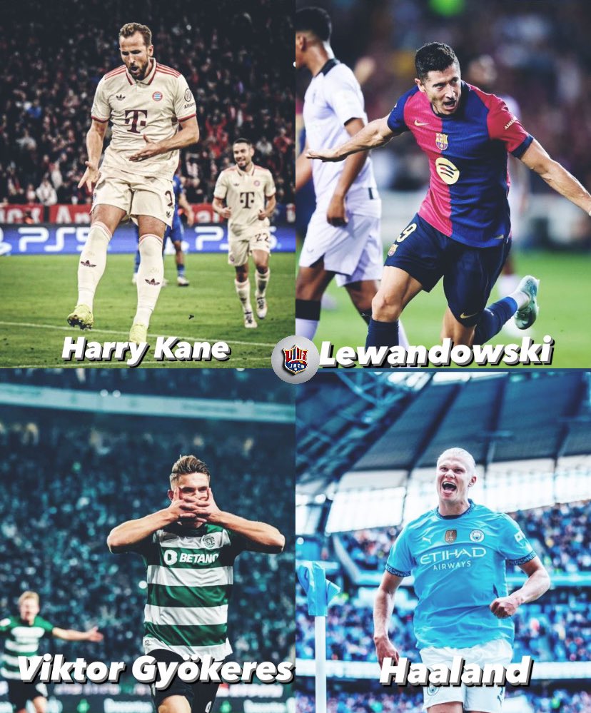 Who's the best striker in the world now?