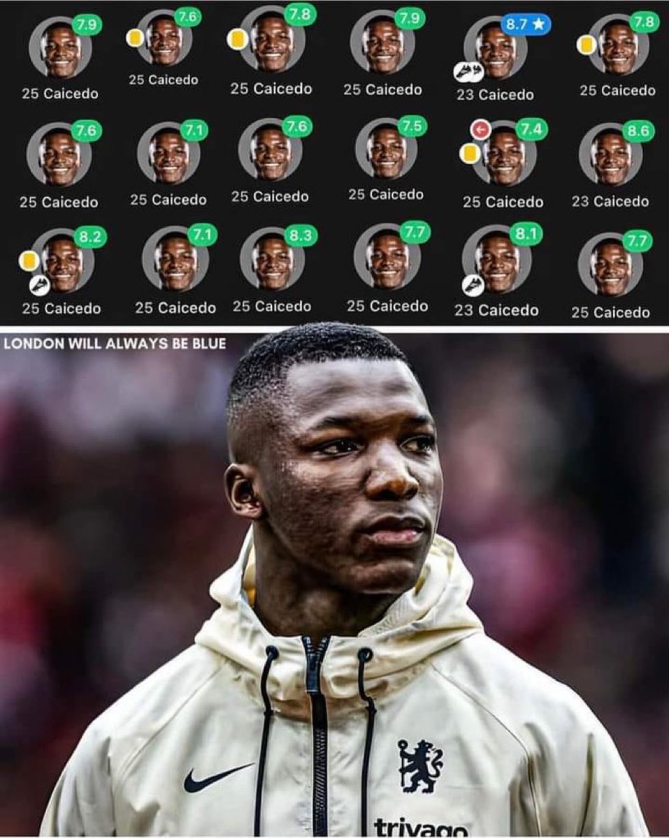 Moises Caicedo has been quietly dropping masterclass after Masterclass since the start of the year, not even Rodri can chat him now!