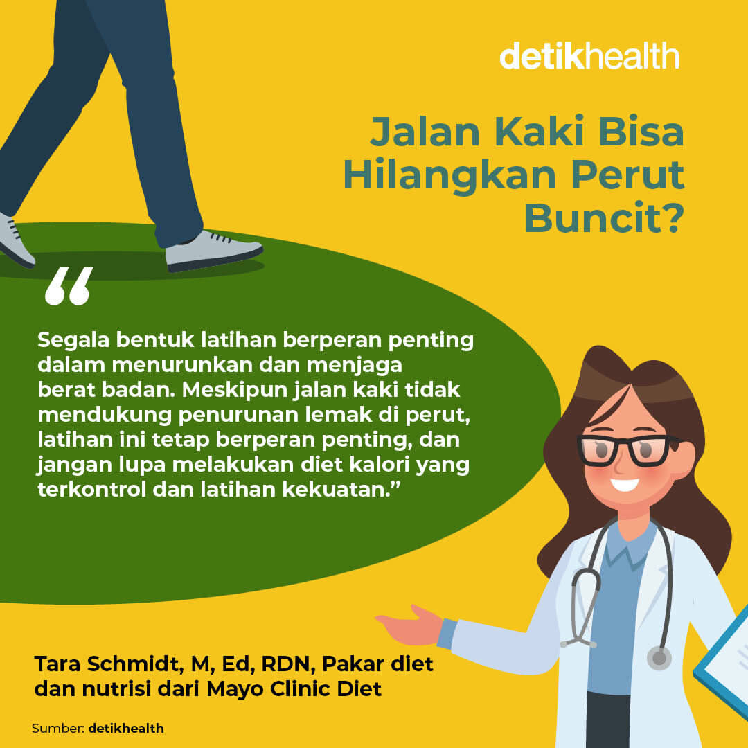 detikHealth's tweet photo. Jalan kaki merupakan olahraga sederhana yang punya segudang manfaat untuk kesehatan. Namun, apakah olahraga sesimpel jalan kaki mampu mengenyahkan perut buncit? Simak jawabannya dalam visual berikut!
>> https://t.co/azhhGdZwB0
#detikHealth #JalanKaki #PerutBuncit https://t.co/GUuTiSe9A3