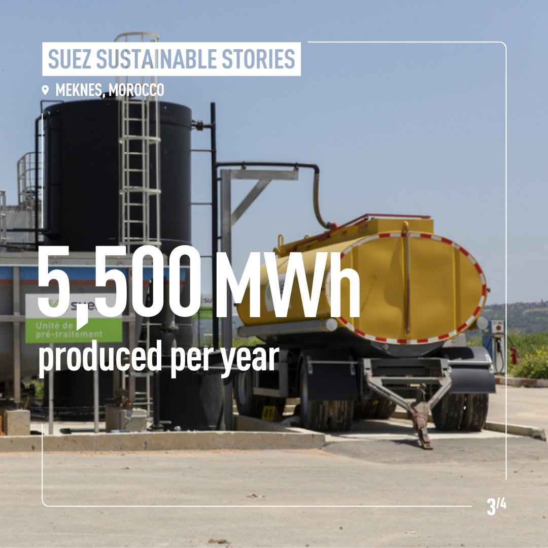 suez's tweet photo. In Meknes, Morocco, what used to be a dumpsite on the outskirts of the city has been transformed into a Green Landfill that produces compost and biogas. The site is now energy self-sufficient demonstrating our commitment to decarbonising energy. 
#SUEZSustainableStories https://t.co/L6L7fD38k4
