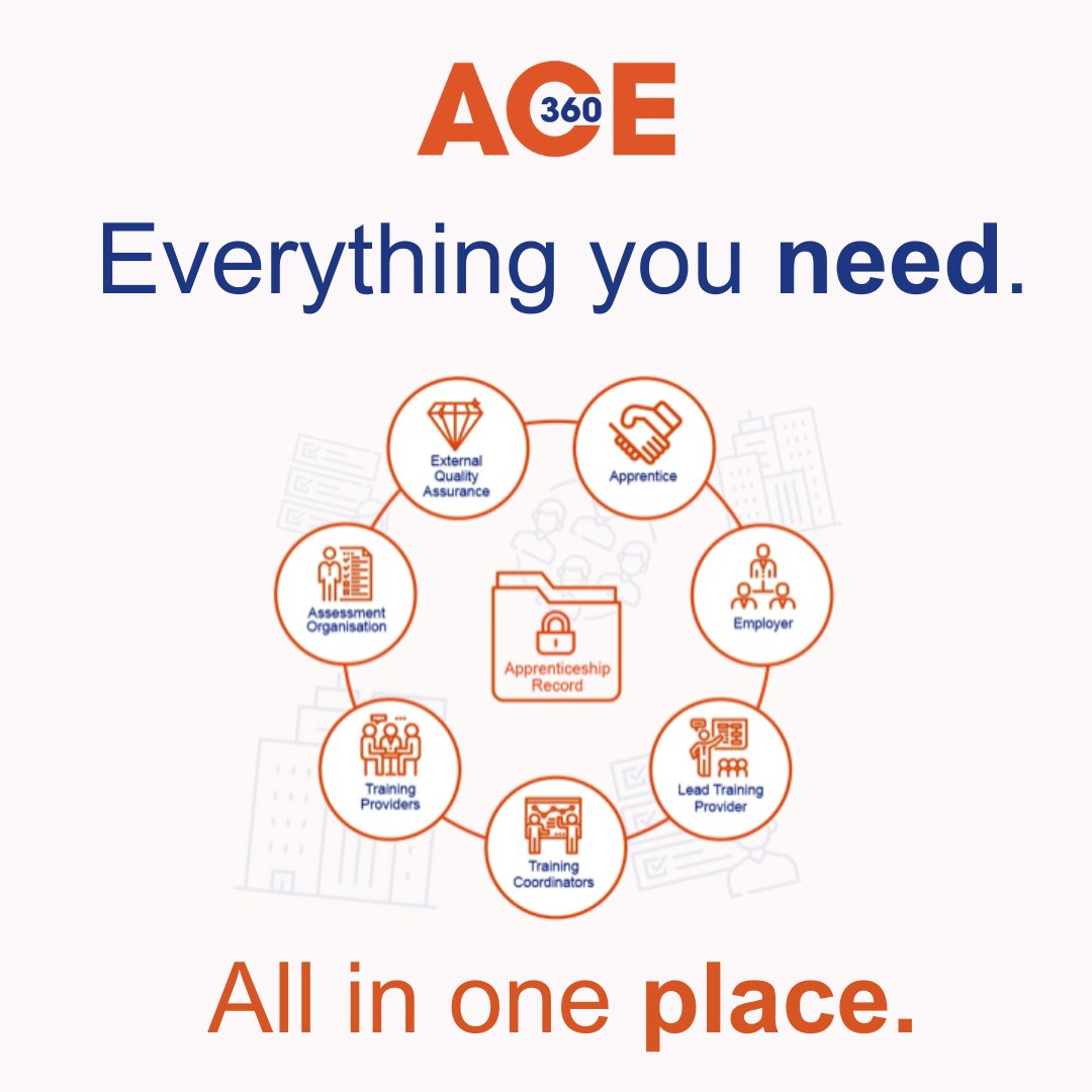 ACE360support tweet picture