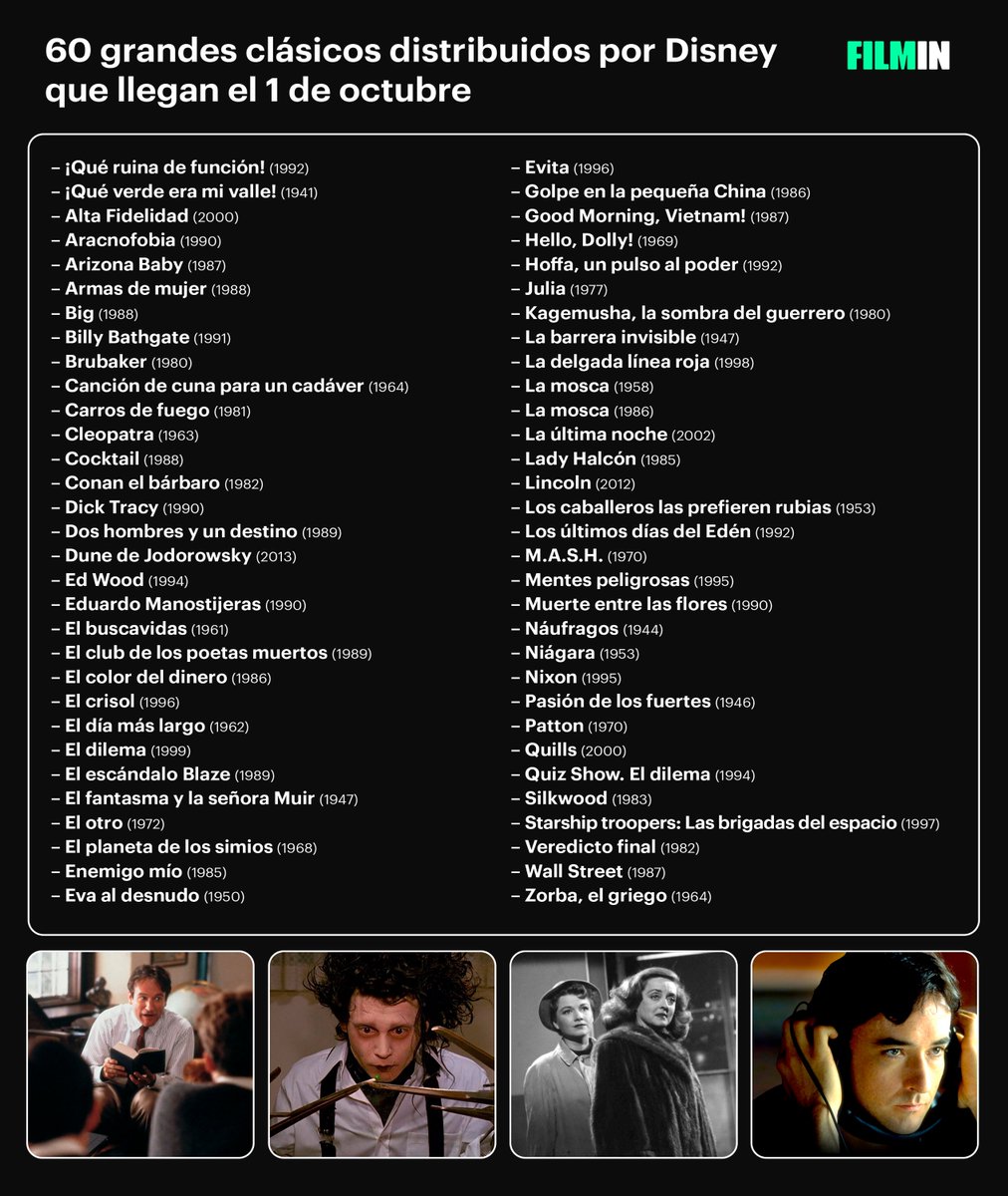 Hace 5 años fue Metro Goldwyn-Mayer, luego llegaron Universal, Sony, Paramount y Warner. 

Solo faltaban ellos: DISNEY 

El 1 de octubre en <a href="/Filmin/">Filmin</a> seguiremos haciendo historia del cine. 

Leed la lista, sed felices.