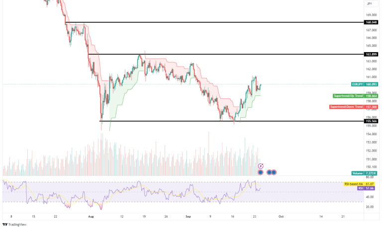 marketsallcom tweet picture