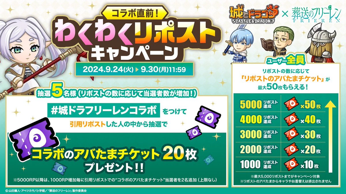 📢コラボ直前！わくわくリポストキャンペーン

フォローして、この投稿を“リポスト”すると報酬がグレードアップ！さらに #城ドラフリーレンコラボ をつけて"引用リポスト"すると、抽選で5名様に《コラボのアバたまチケット×20枚》をプレゼント！

▼コラボ特設サイト
asobism.co.jp/social/shirodo…
 #城ドラ