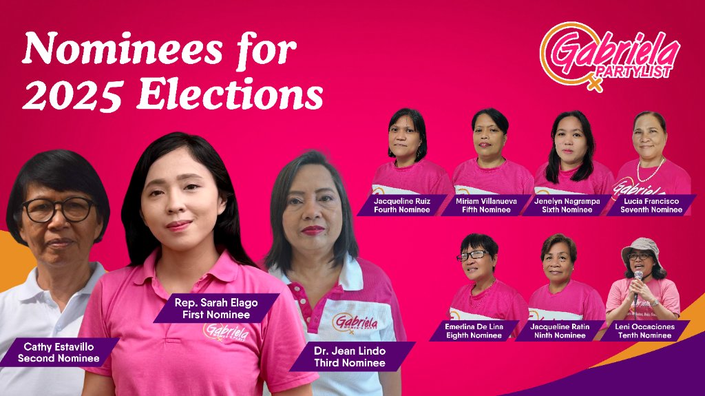 peasant_women's tweet image. 𝗞𝗮𝗺𝘁𝗶𝗻 𝗮𝗻𝗴 𝗺𝗮𝘀 𝗺𝗮𝗹𝗮𝘄𝗮𝗸 𝗻𝗮 𝗽𝗮𝗴𝗸𝗮𝗸𝗮𝗶𝘀𝗮 𝗮𝘁 𝘁𝗮𝗴𝘂𝗺𝗽𝗮𝘆!
𝗕𝗮𝗯𝗮𝗲, 𝗯𝗮𝘁𝗮, 𝗯𝗮𝘆𝗮𝗻 𝘀𝗮 𝗞𝗼𝗻𝗴𝗿𝗲𝘀𝗼 𝗮𝘁 𝗦𝗲𝗻𝗮𝗱𝗼, 𝗧𝗨𝗟𝗢𝗬 𝗔𝗡𝗚 𝗟𝗔𝗕𝗔𝗡!

#LabanGabriela
#GabrielaSaKongreso
#LabananAngAbuso