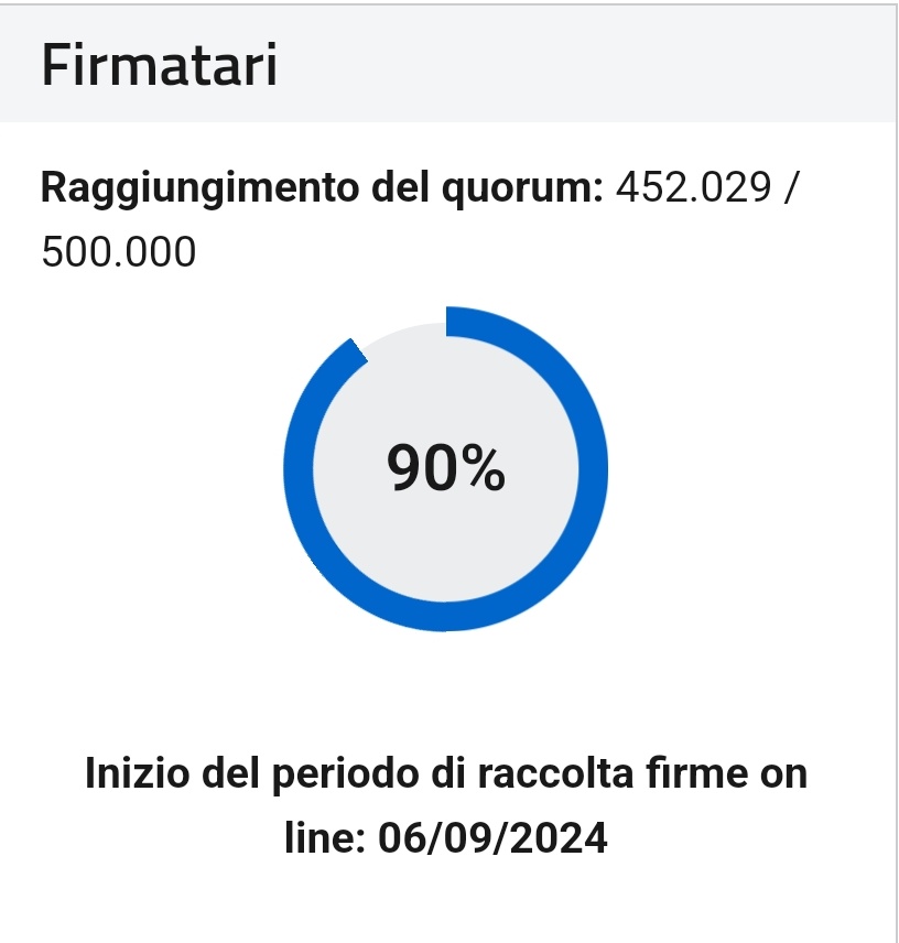 snowmalec's tweet photo. mancano meno di 50.000 firme!!! 
se penso che fino a 3 giorni fa non arrivavamo neanche a 200.000, non mi sembra vero

correte se ancora non avete firmato: https://t.co/1Sgvq2ULnv https://t.co/P6kUxJap3g