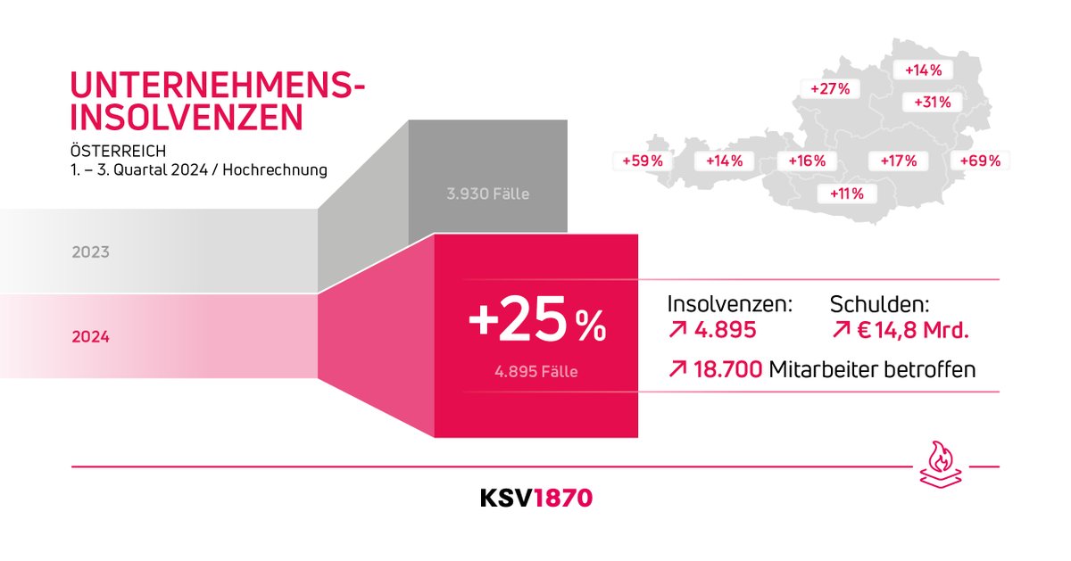 KSV1870 tweet media