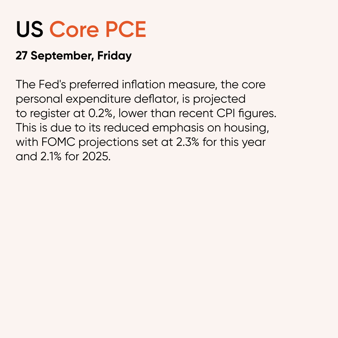 vantagemkts_afr's tweet photo. After a historic 50bps rate cut, the Fed signals a gradual policy shift, aligning with ongoing economic stability and surging stock markets.📈 

Learn more here: https://t.co/vXiz5M3Pca

#AD Saudi Arabia Abuja Kelly TG Omori Ruth J Cole 0.5 Ton Aliko Dangote Ballon D'or NNPC | https://t.co/szMjKqX50O